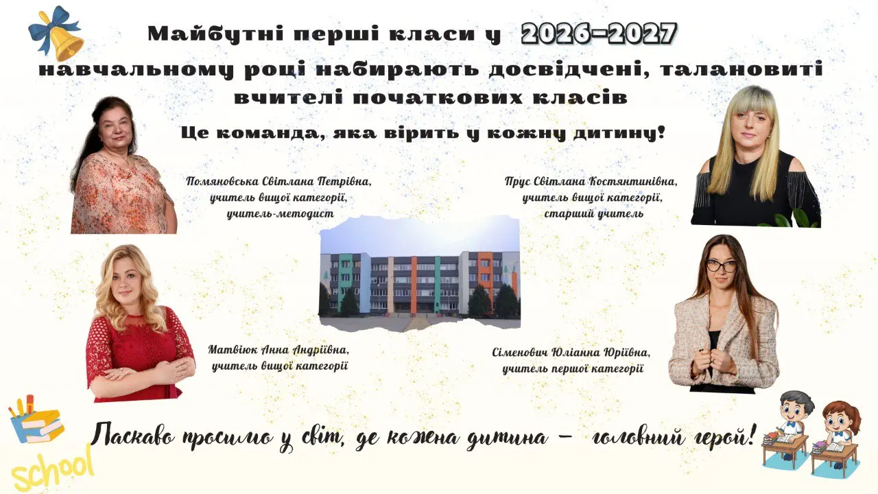 Класоводи майбутніх 1-х класів 2026-2027 н.р.