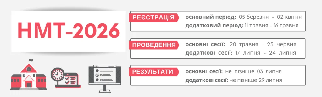 НМТ-2026 Загальна інформація
